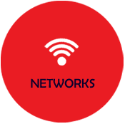 networks